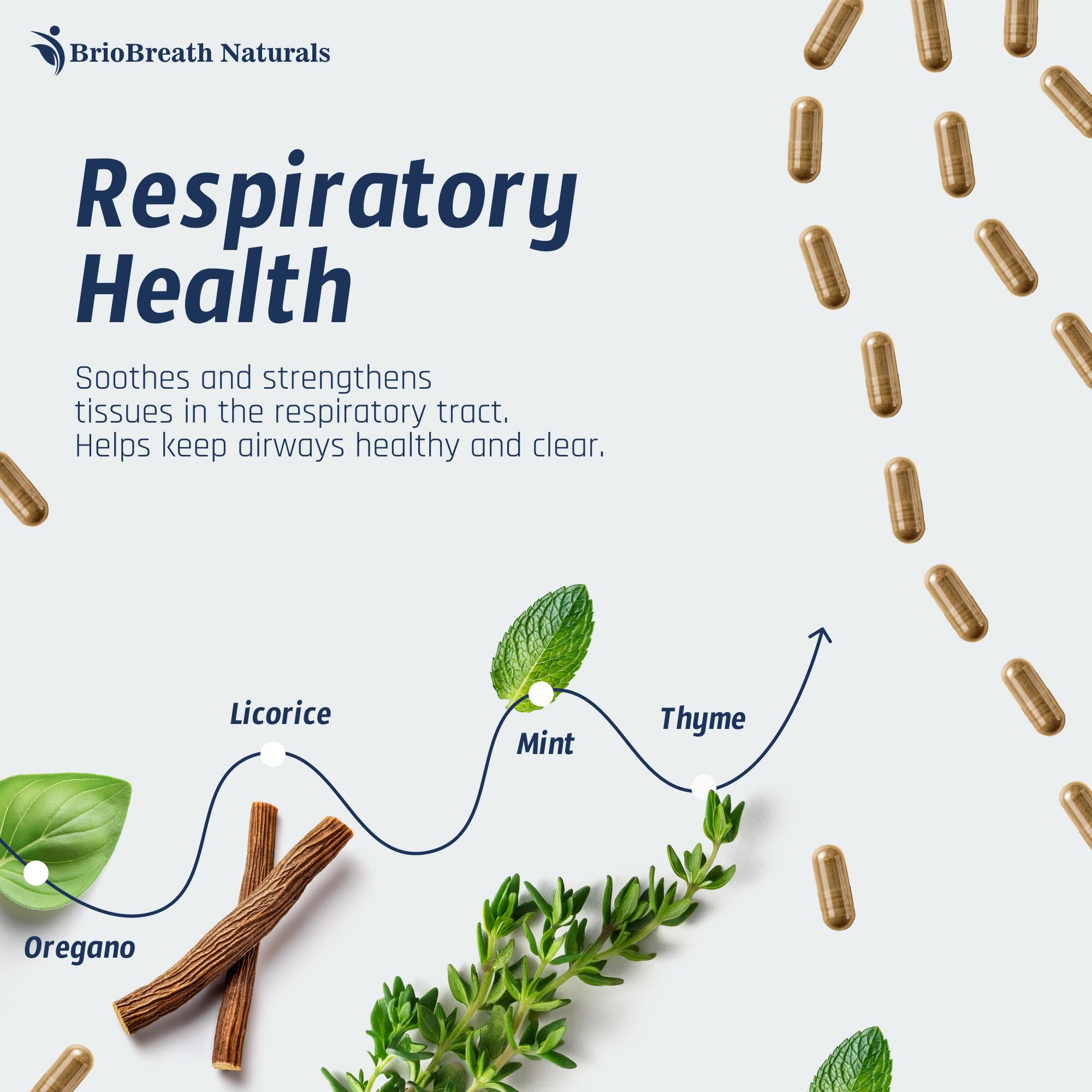 Ingredients shown: thyme, green tea leaf, and licorice