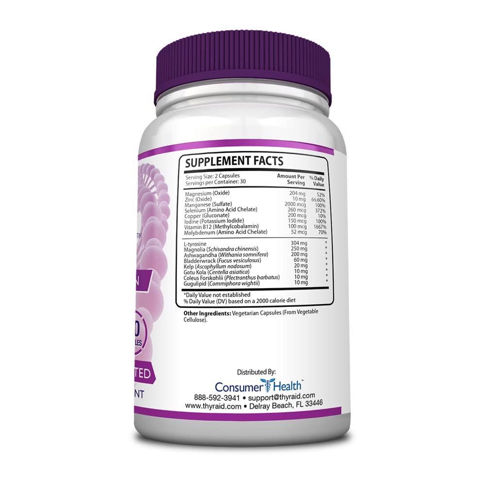 Illustration of key ingredients: iodine, kelp minerals, copper, manganese, selenium, ashwagandha, and L-Tyrosine