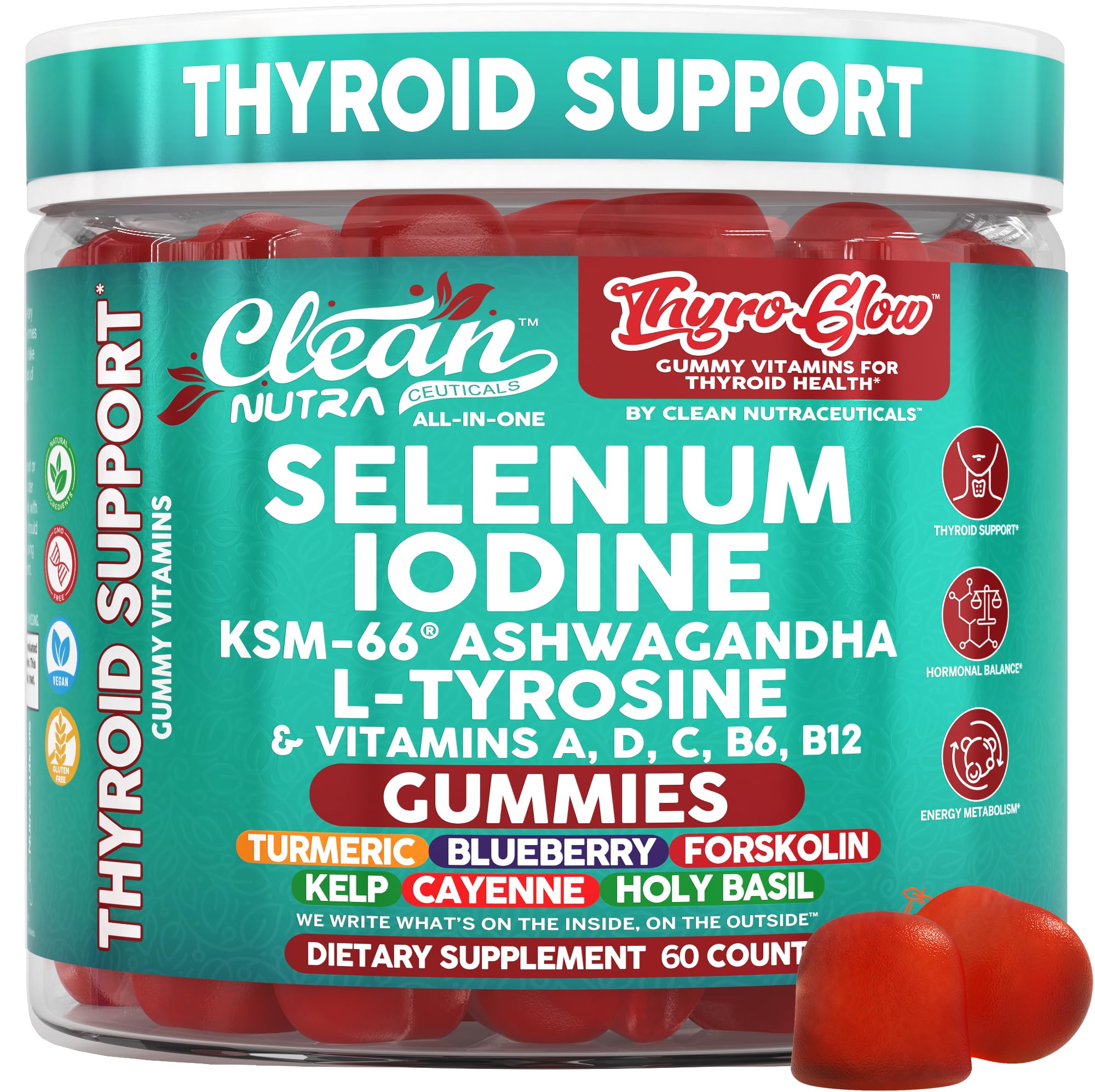 ThyroGlow Gummies bottle and front label