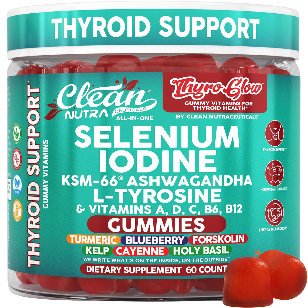 ThyroGlow Gummies bottle and front label