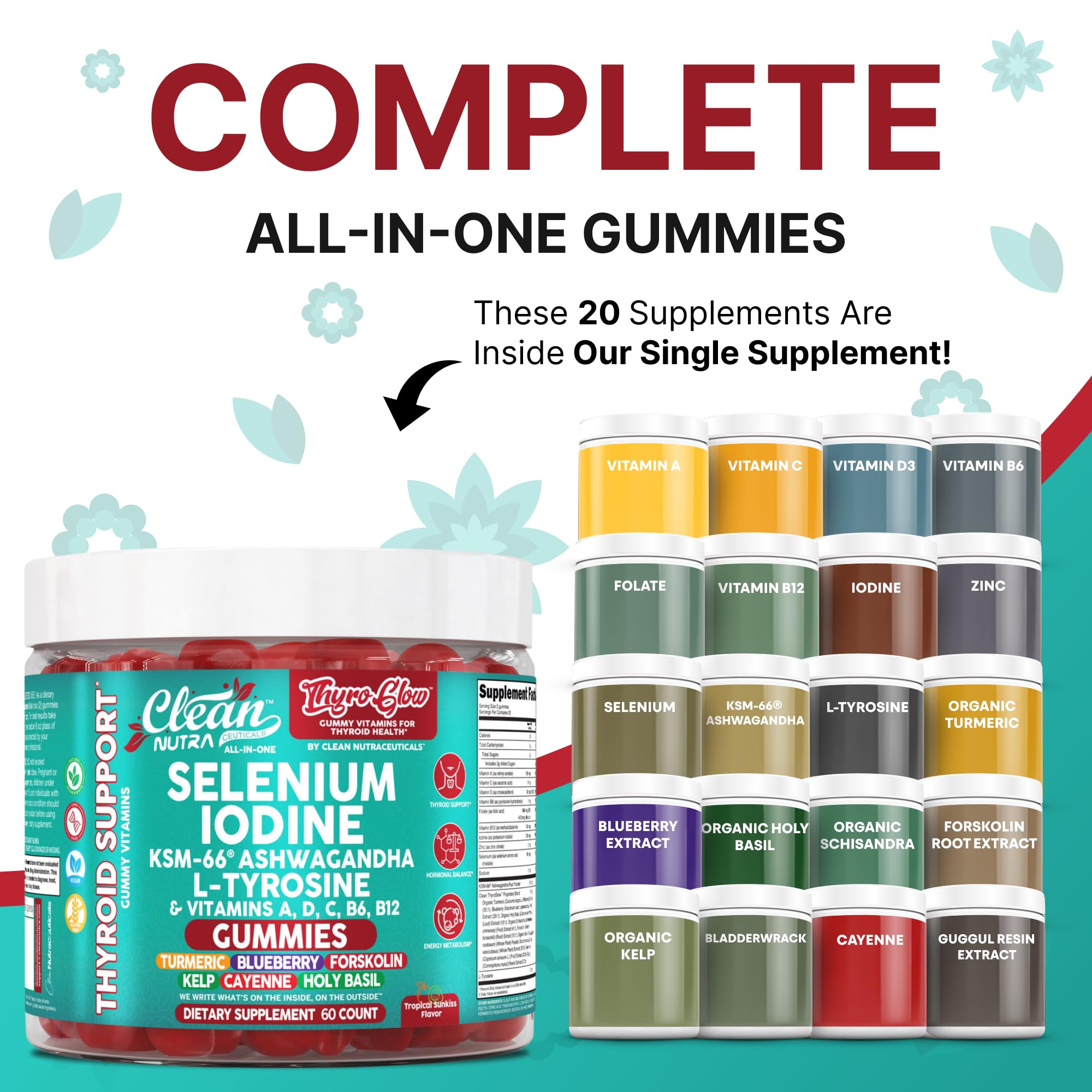 Close-up of ThyroGlow packaging showing vegan and non-GMO claim