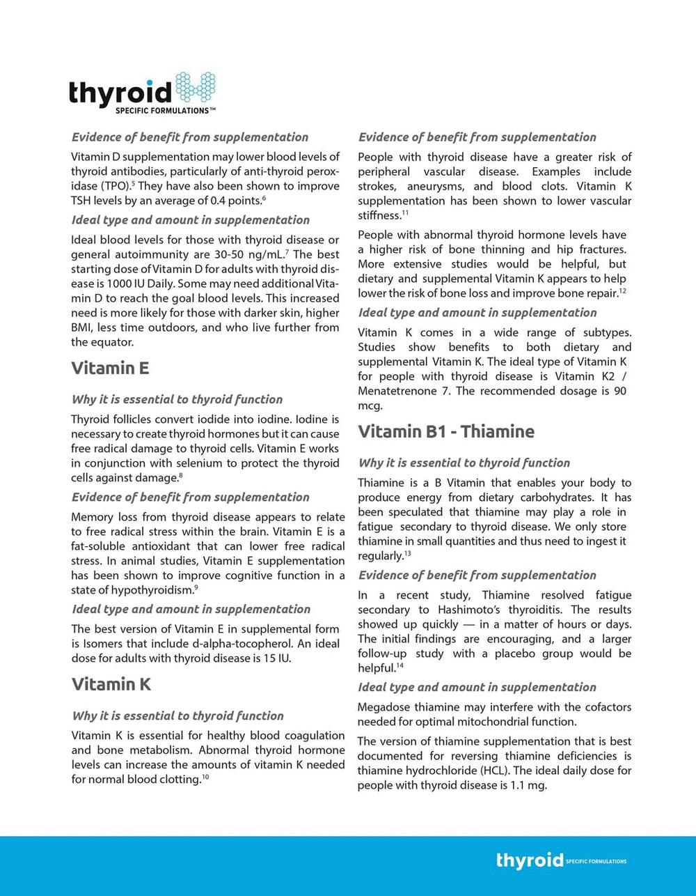 One-capsule daily dose depiction