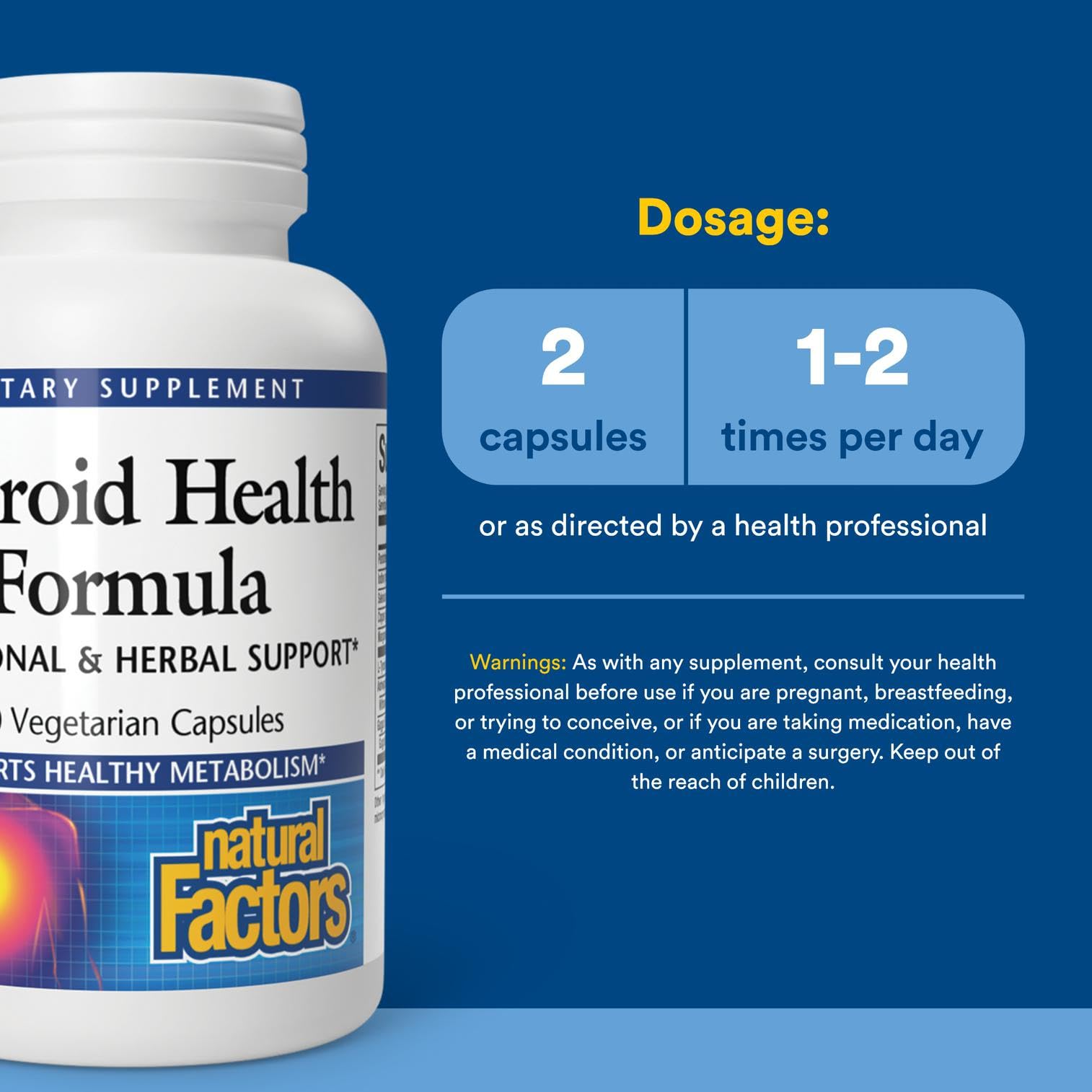 Close-up of Thyroid Health Formula capsules