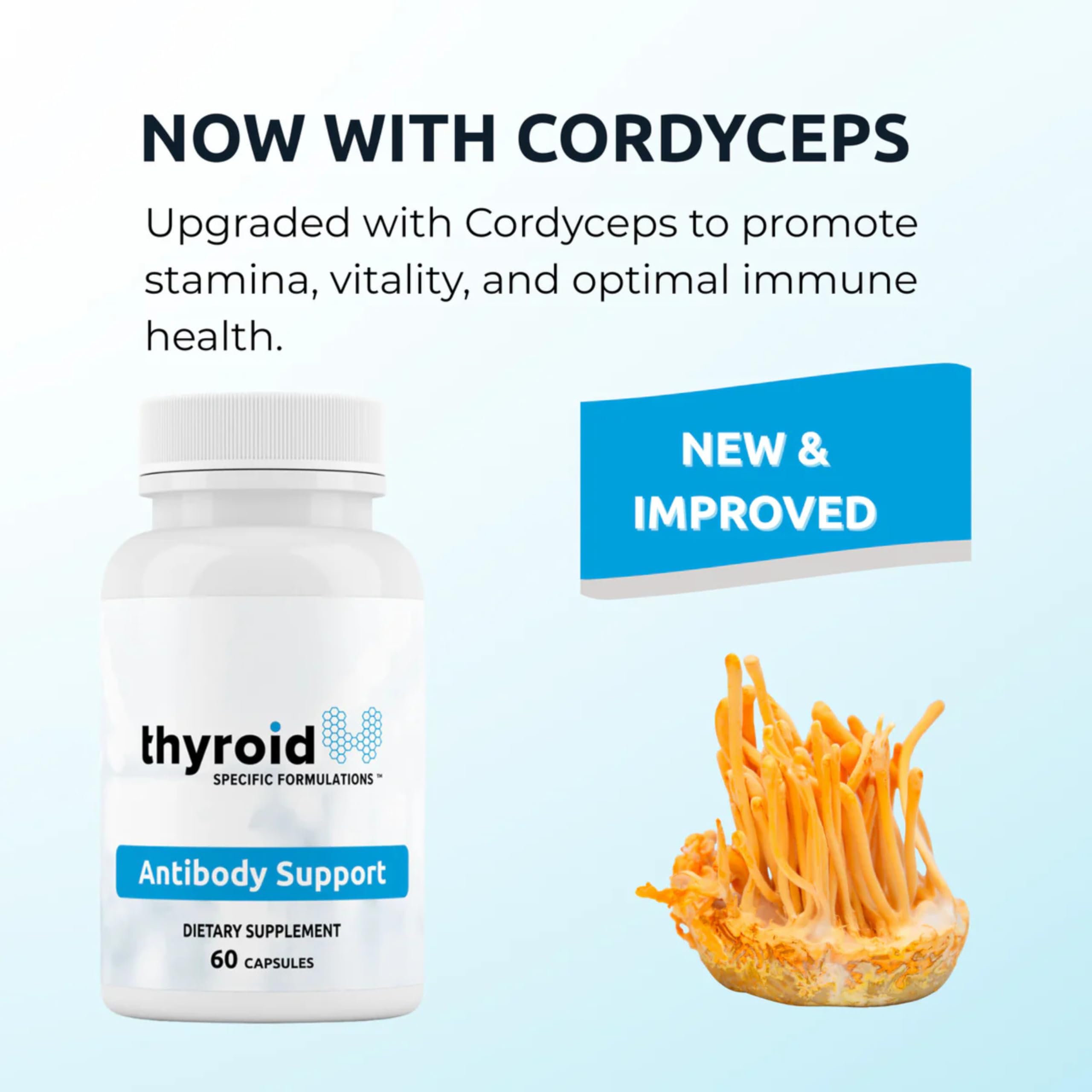 Thyroid Specific Formulations capsules close-up illustrating easy dosing