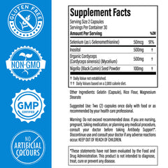 Thyroid Specific Formulations nigella seeds highlighting antioxidant support