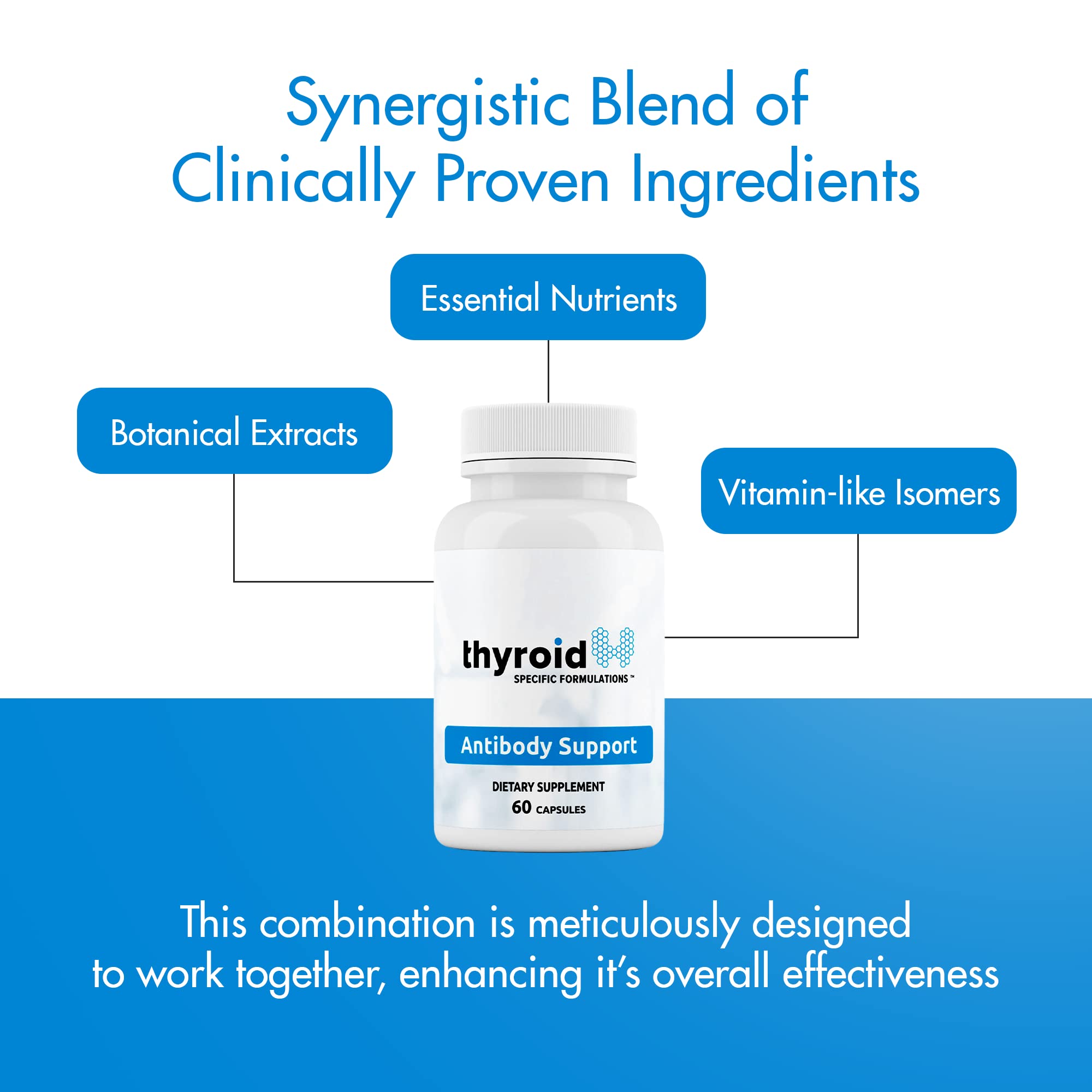 Thyroid Specific Formulations woman reading label indicating informed use