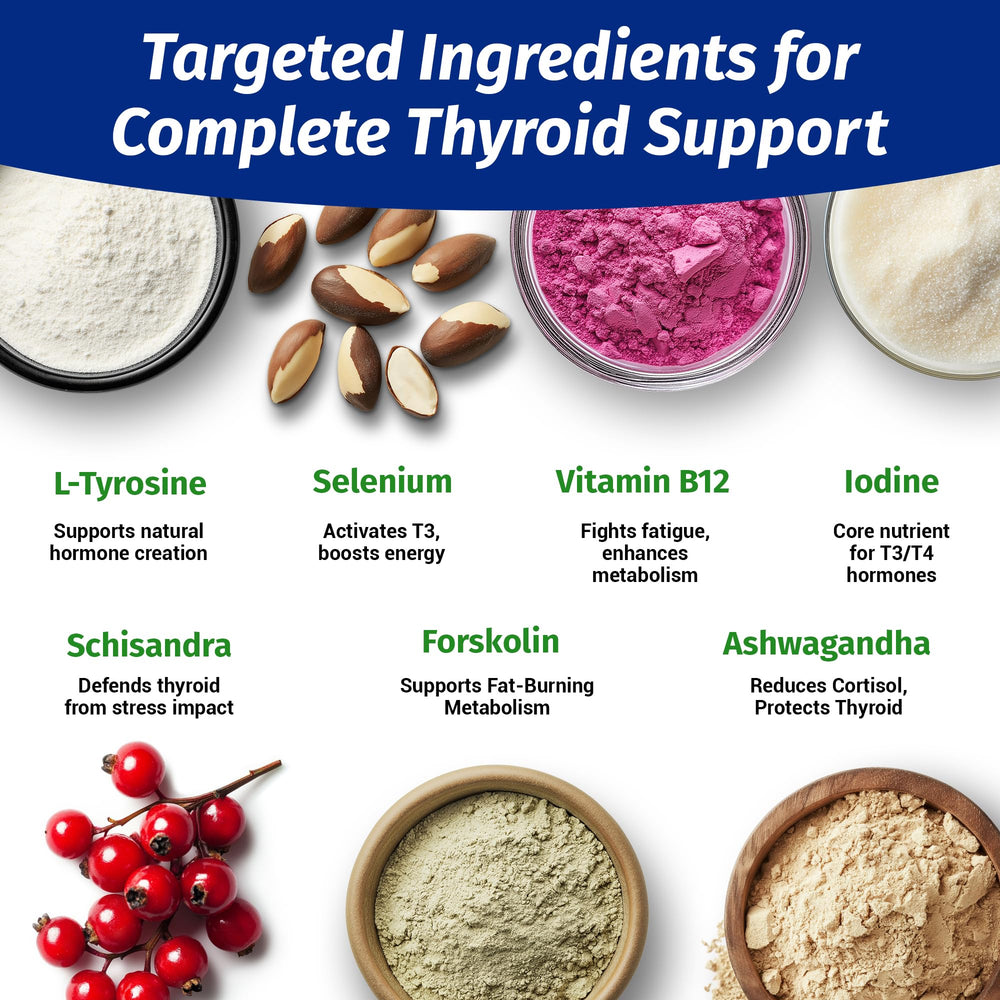 Ingredients including ashwagandha and B12 for thyroid support