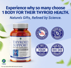 Non-GMO vegetarian thyroid support supplement packaging