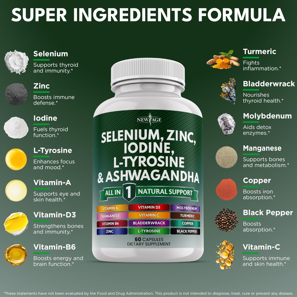 Supplement facts panel for thyroid-support blend