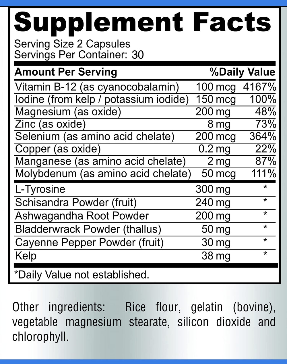 Capsules being poured from Thyroid Support bottle