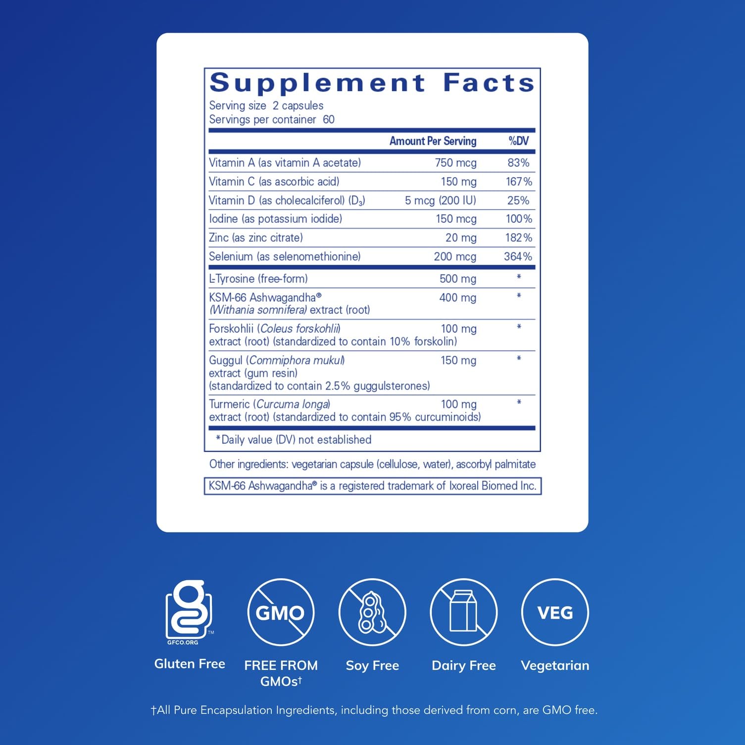 Capsules of Thyroid Support Complex