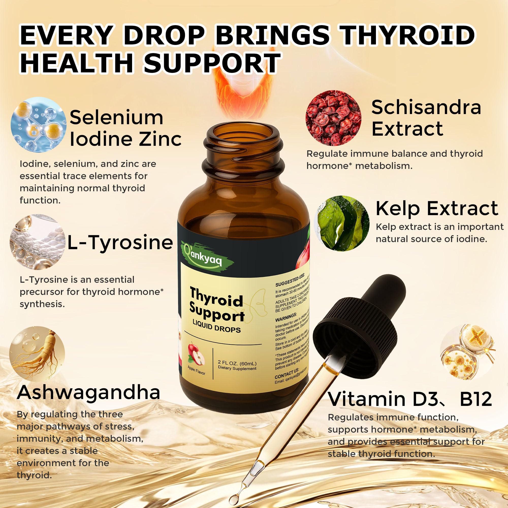 Close-up of thyroid drops ingredients including iodine, selenium and zinc