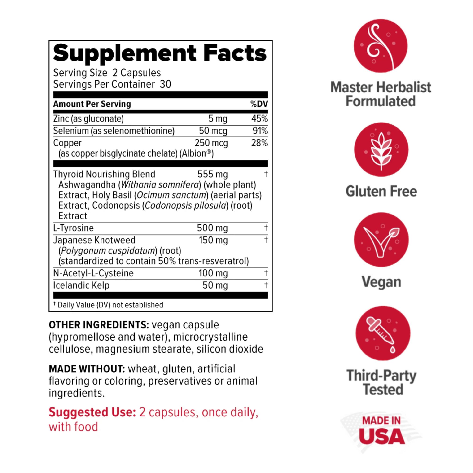 Mineral blend of zinc, copper, and selenium for thyroid health