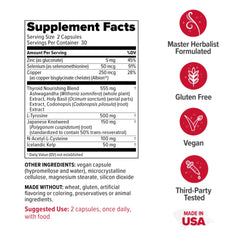 Mineral blend of zinc, copper, and selenium for thyroid health