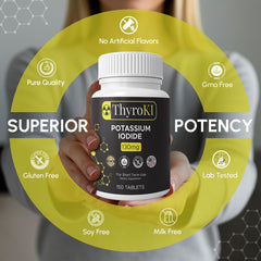 Thyroid support with potassium iodide 130 mg