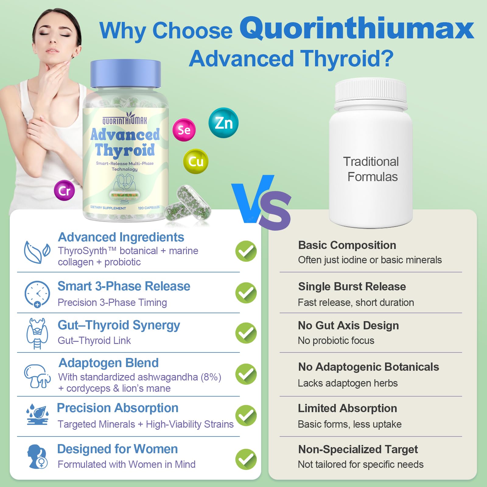Bioavailable minerals in glycinate form: zinc, selenium, copper, chromium
