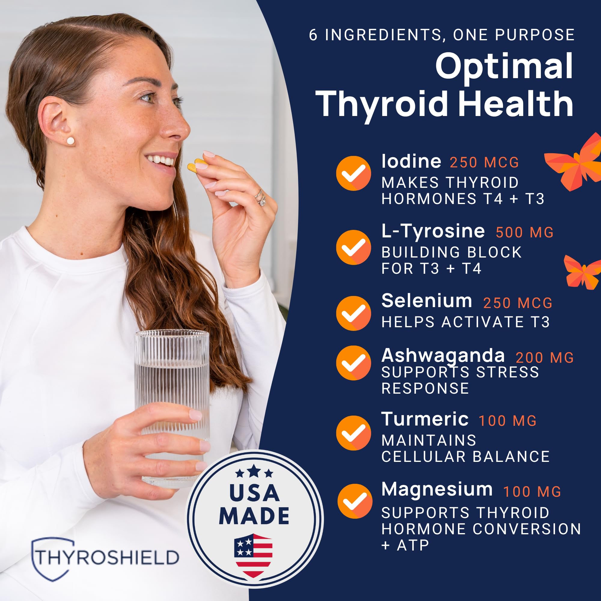 Illustration of iodine and selenium ingredients in ThyroShield - image 3