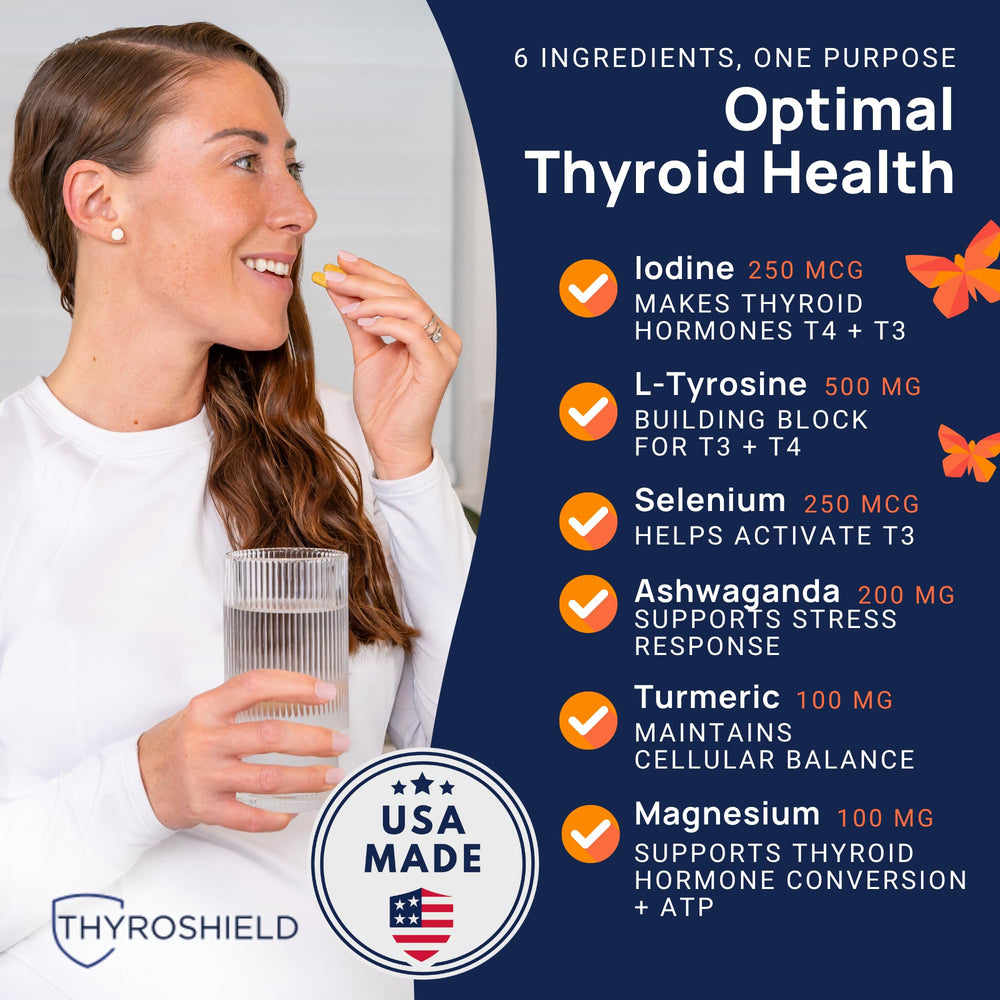 Illustration of iodine and selenium ingredients in ThyroShield - image 3