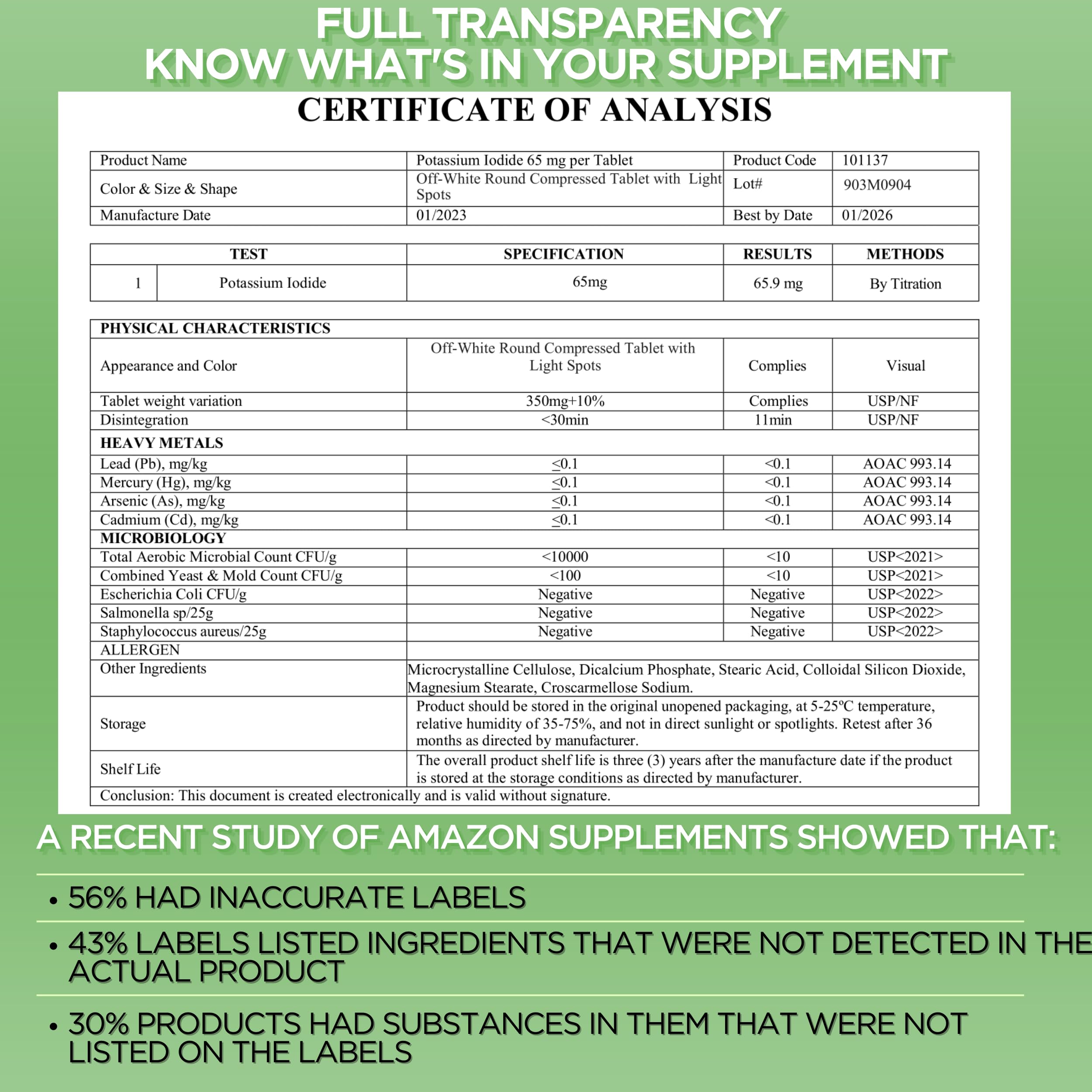 ThyroShield KI 130 mg tablets packaging closed showing 120 tablets