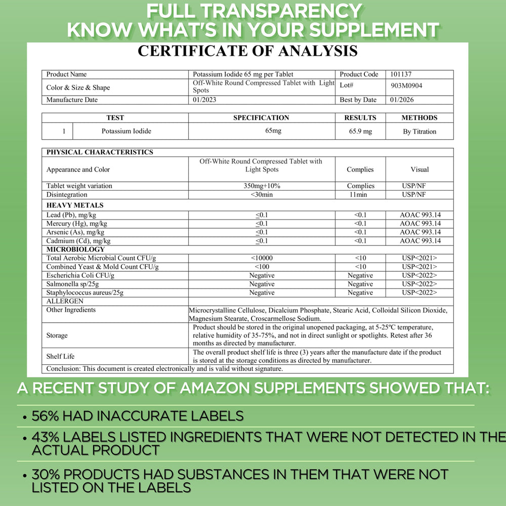 ThyroShield KI 130 mg tablets packaging closed showing 120 tablets