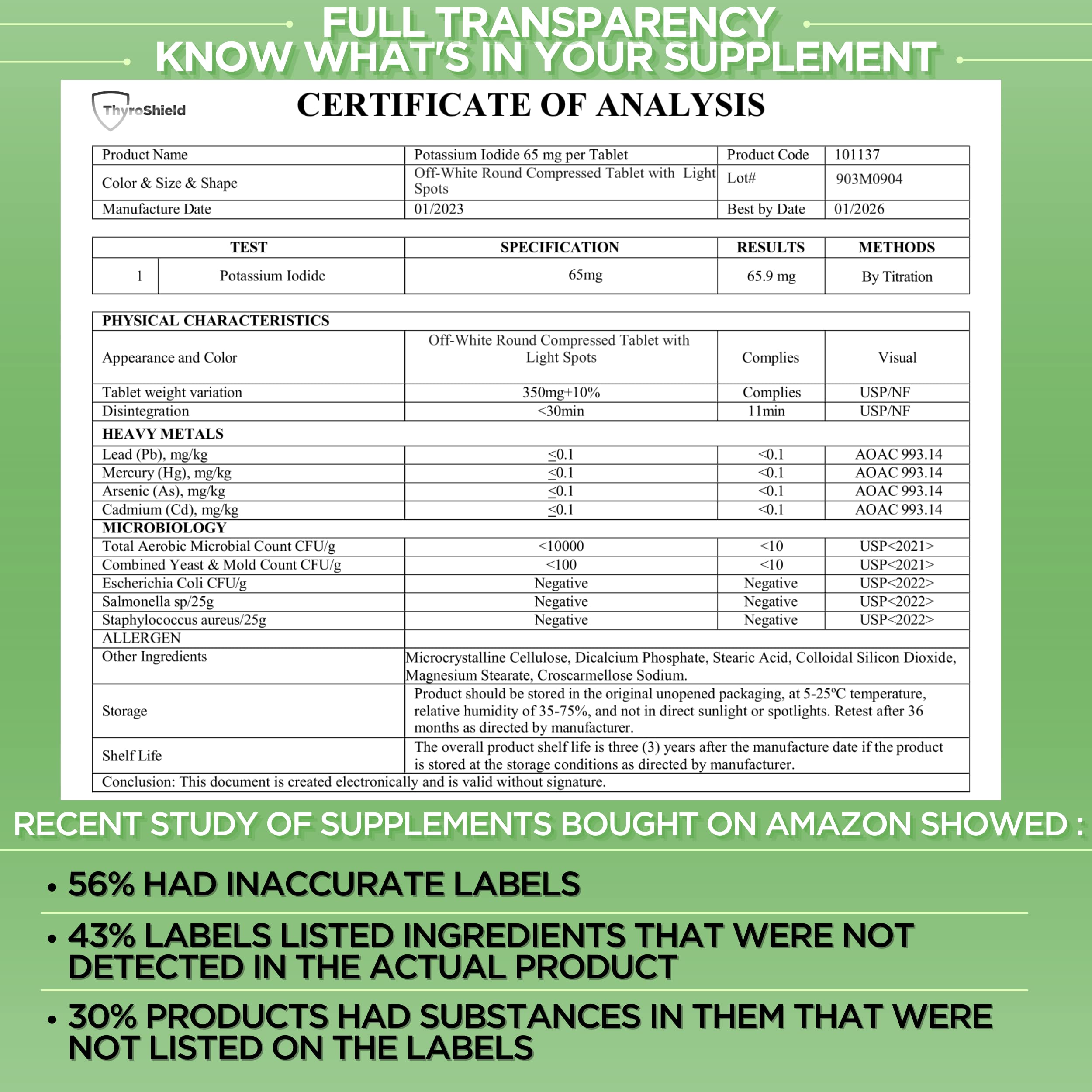 ThyroShield USA lab-tested potassium iodide image.