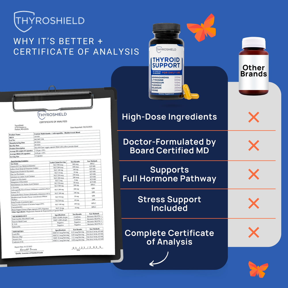 USA-made thyroid supplement production facility - image 6