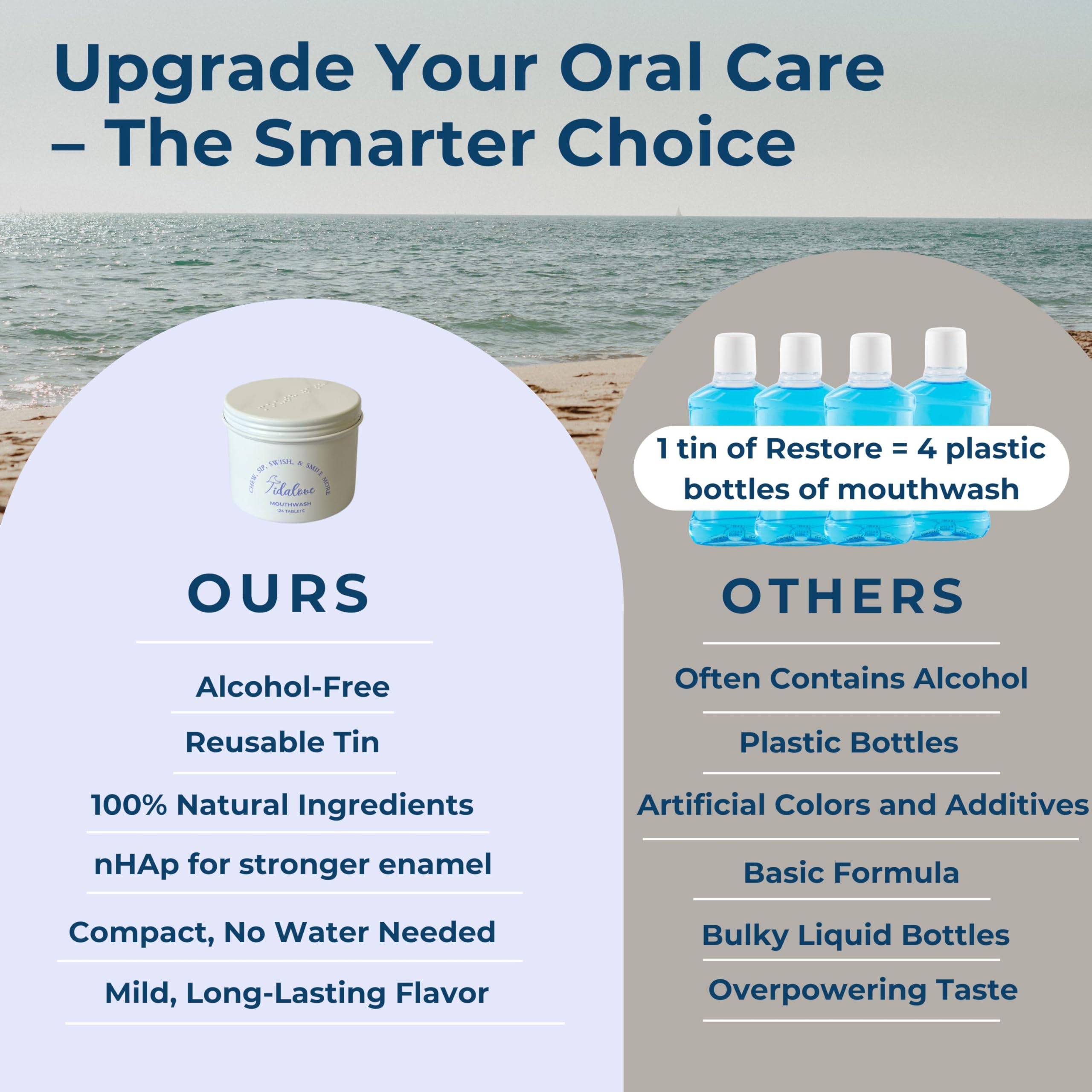 Tidalove Mouthwash Tablets tin back showing label