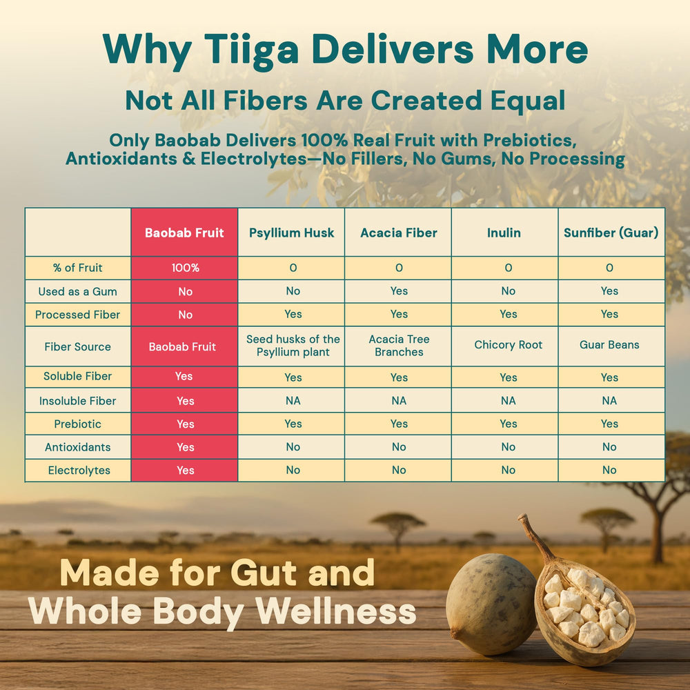 Tiiga dairy-free formula image suggests gentle digestion without bloating