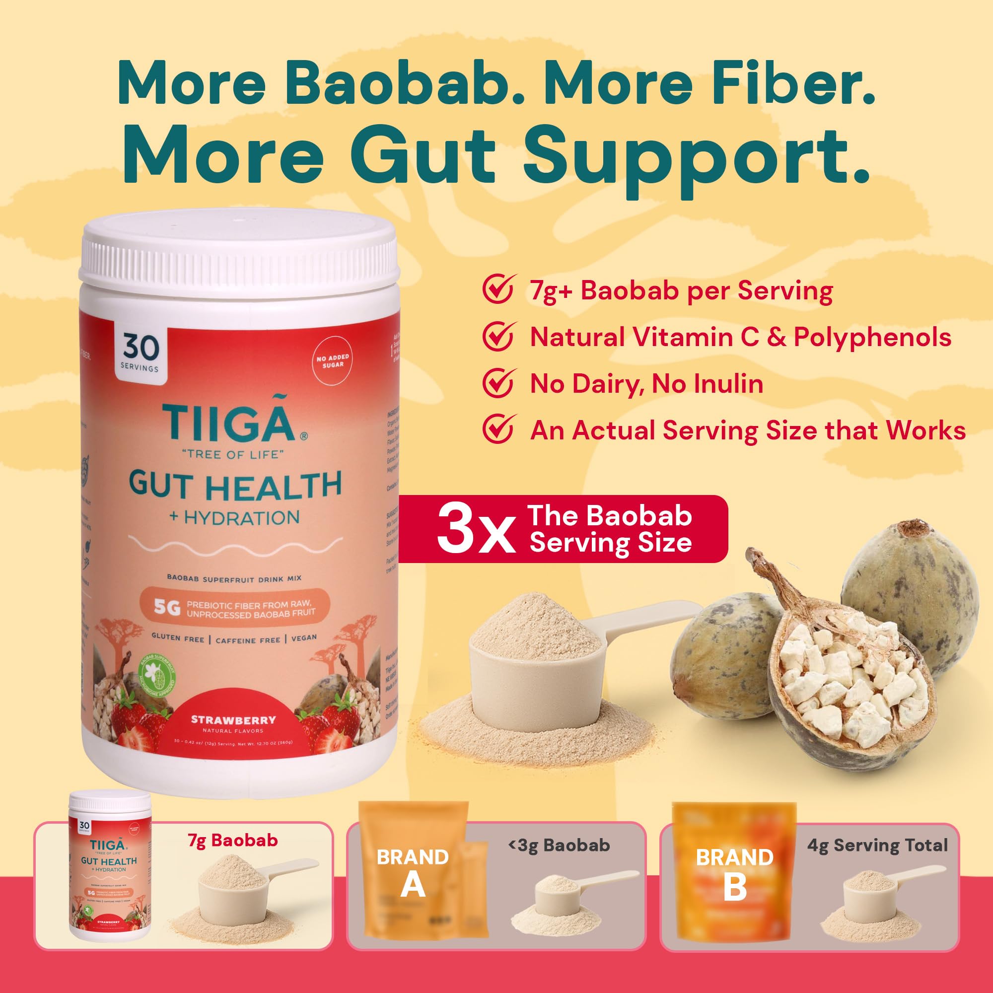 Tiiga hydration electrolyte powder pour shows quick-rehydration for active days