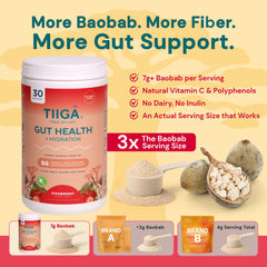 Tiiga hydration electrolyte powder pour shows quick-rehydration for active days