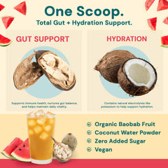 Tiiga hydration with electrolytes demonstrates mineral balance during activity.