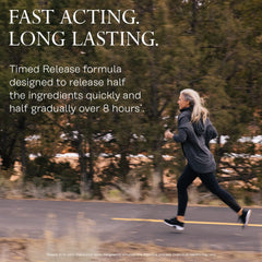 Illustration of two-stage timed-release for up to 8 hours