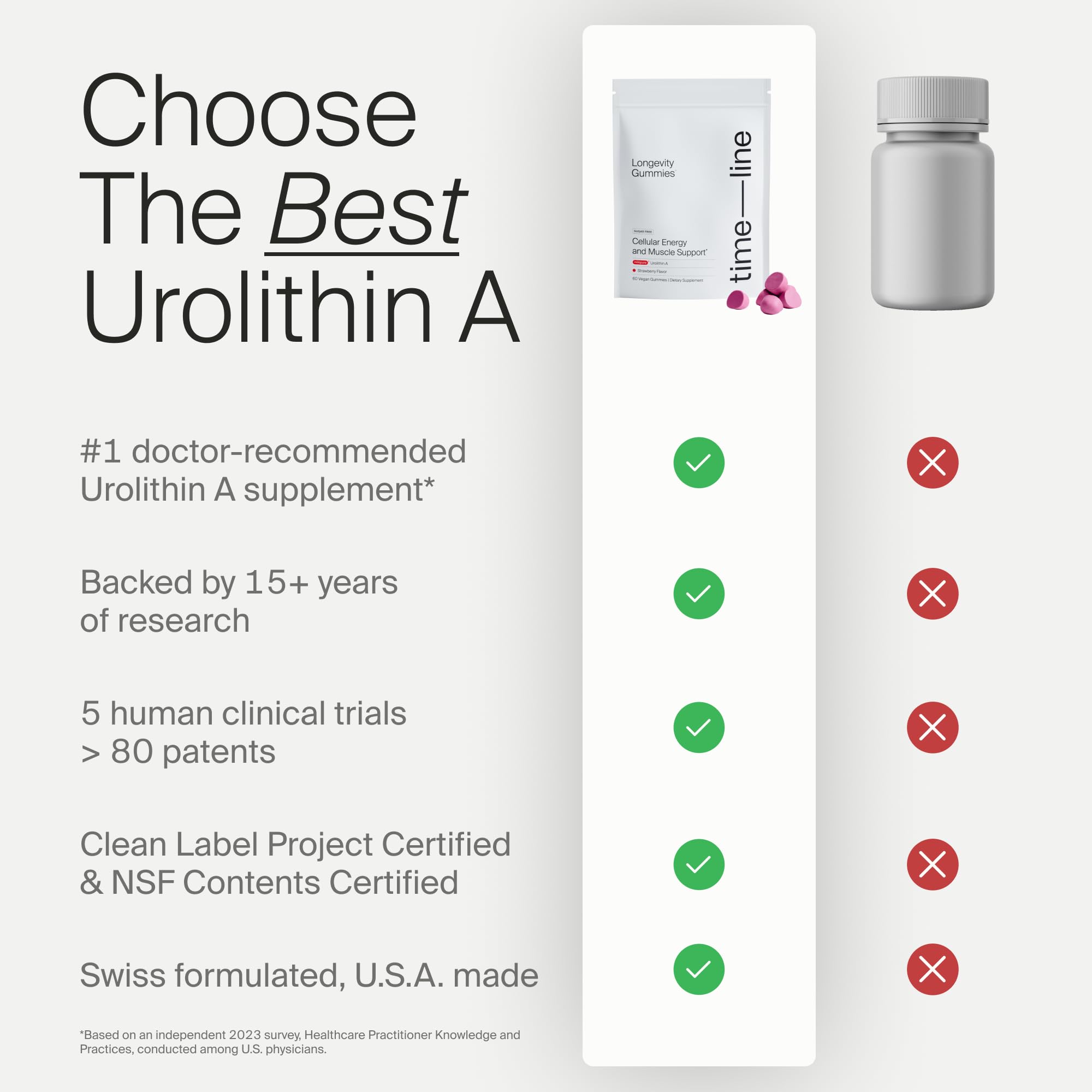 Mitopure Urolithin A formula illustration