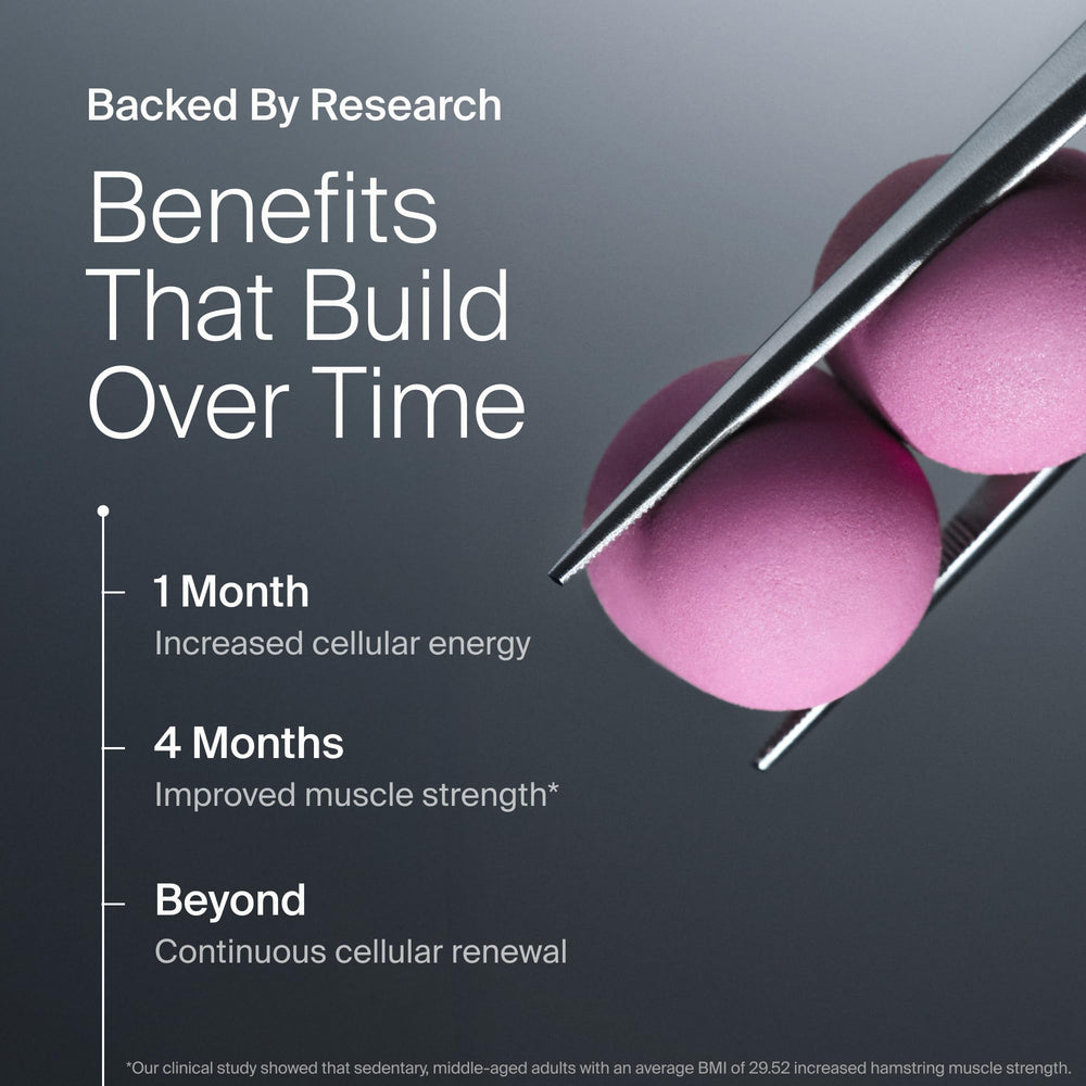 Dose 2 gummies serving (500mg)