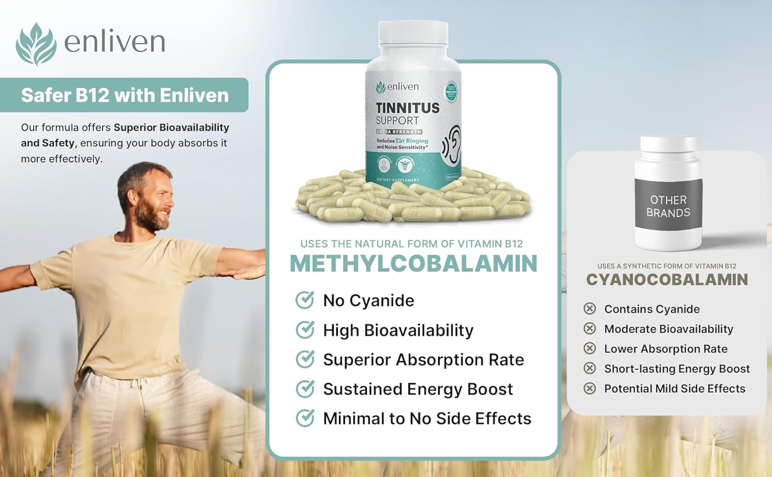 Front label showing bioflavonoids, B12 and Inositol