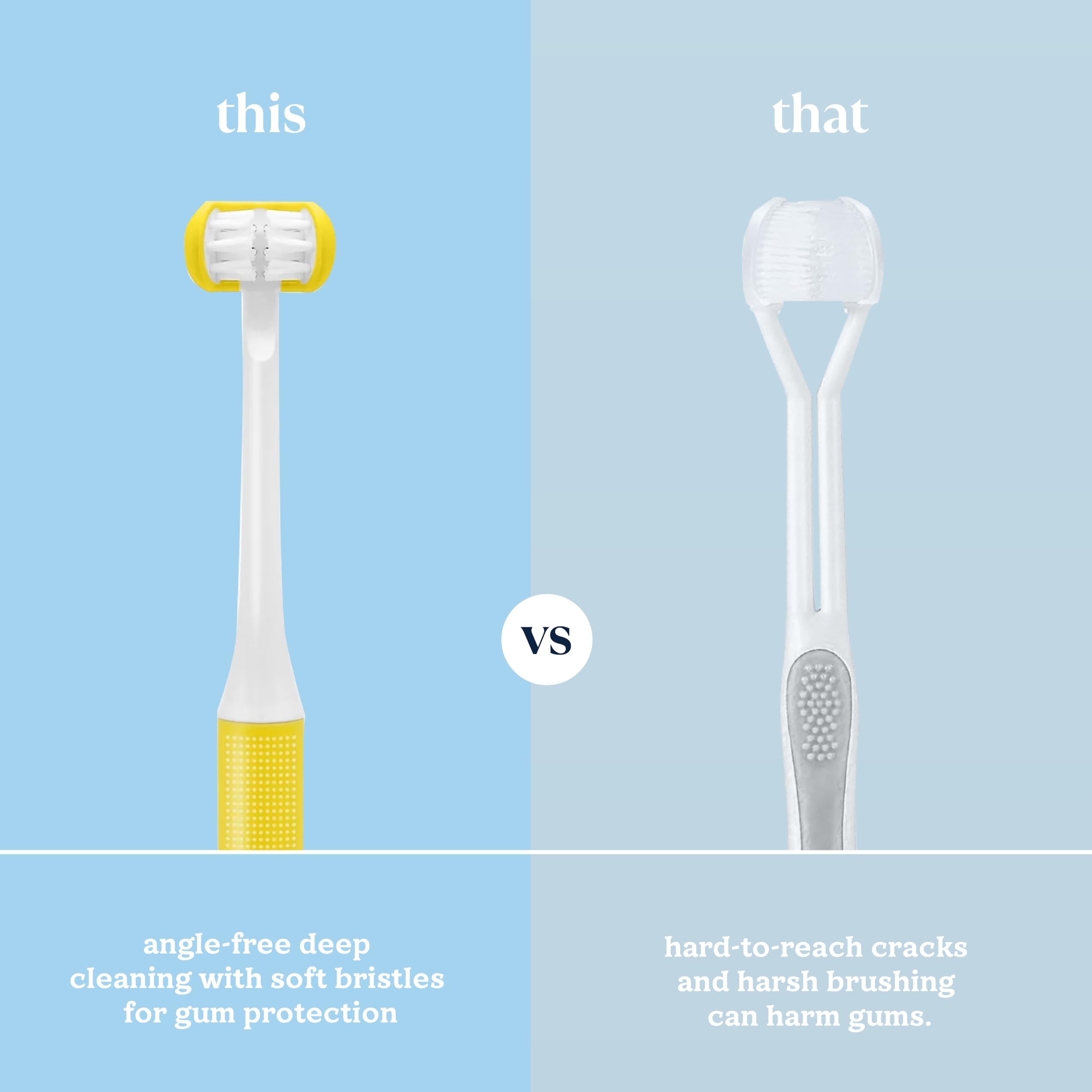 Ergonomic handle of TinyGums toddler toothbrush for small hands