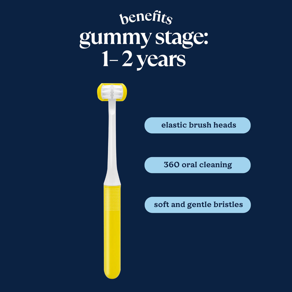 3-sided brush design providing full mouth coverage