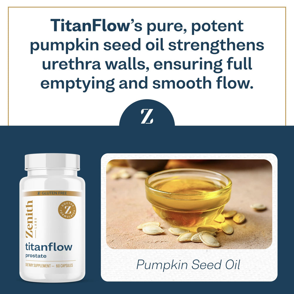 TitanFlow beta-sitosterol and lycopene blend
