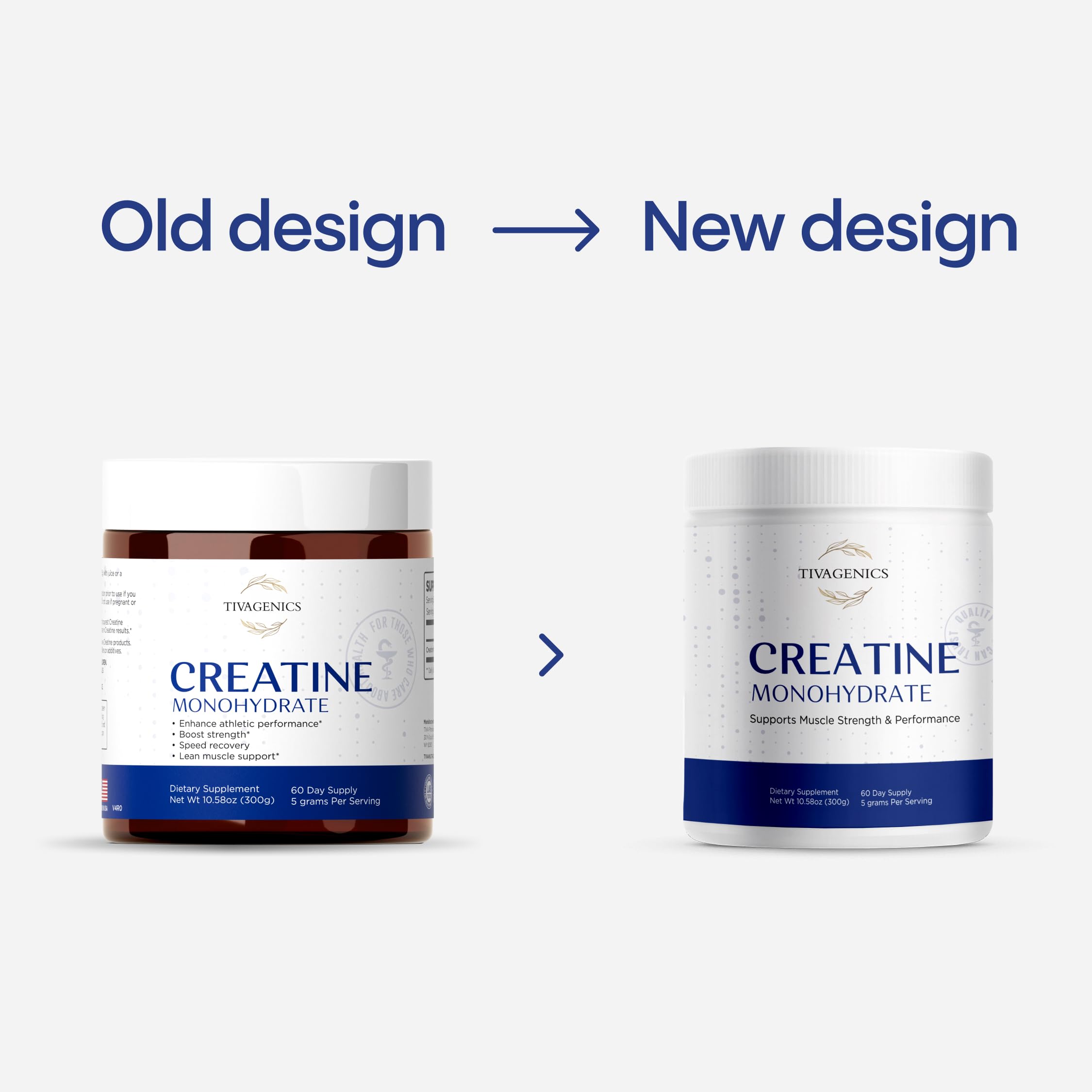 Back view showing supplement facts on TIVAGENICS Creatine Monohydrate 300g