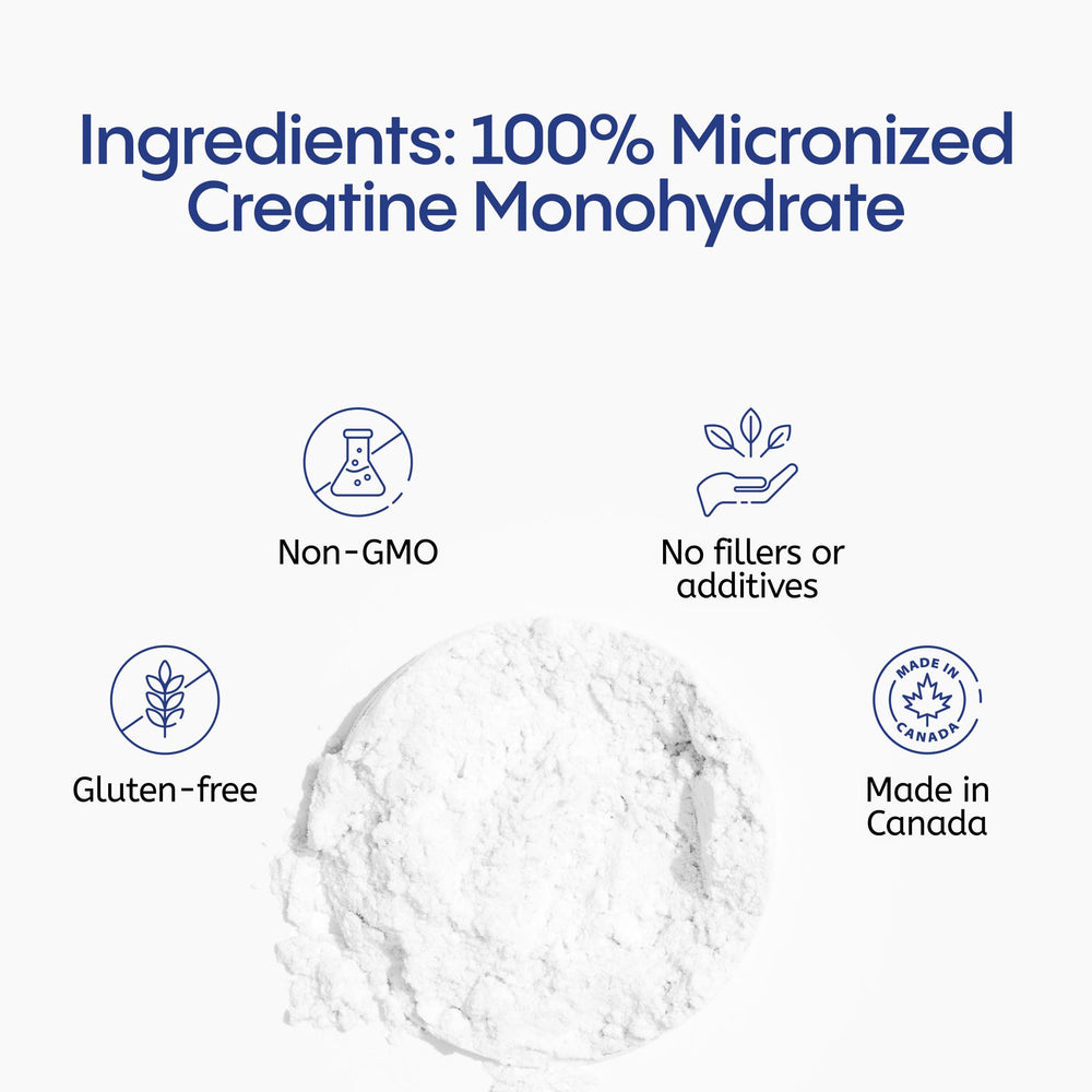 Made in USA stamp on TIVAGENICS Creatine Monohydrate container