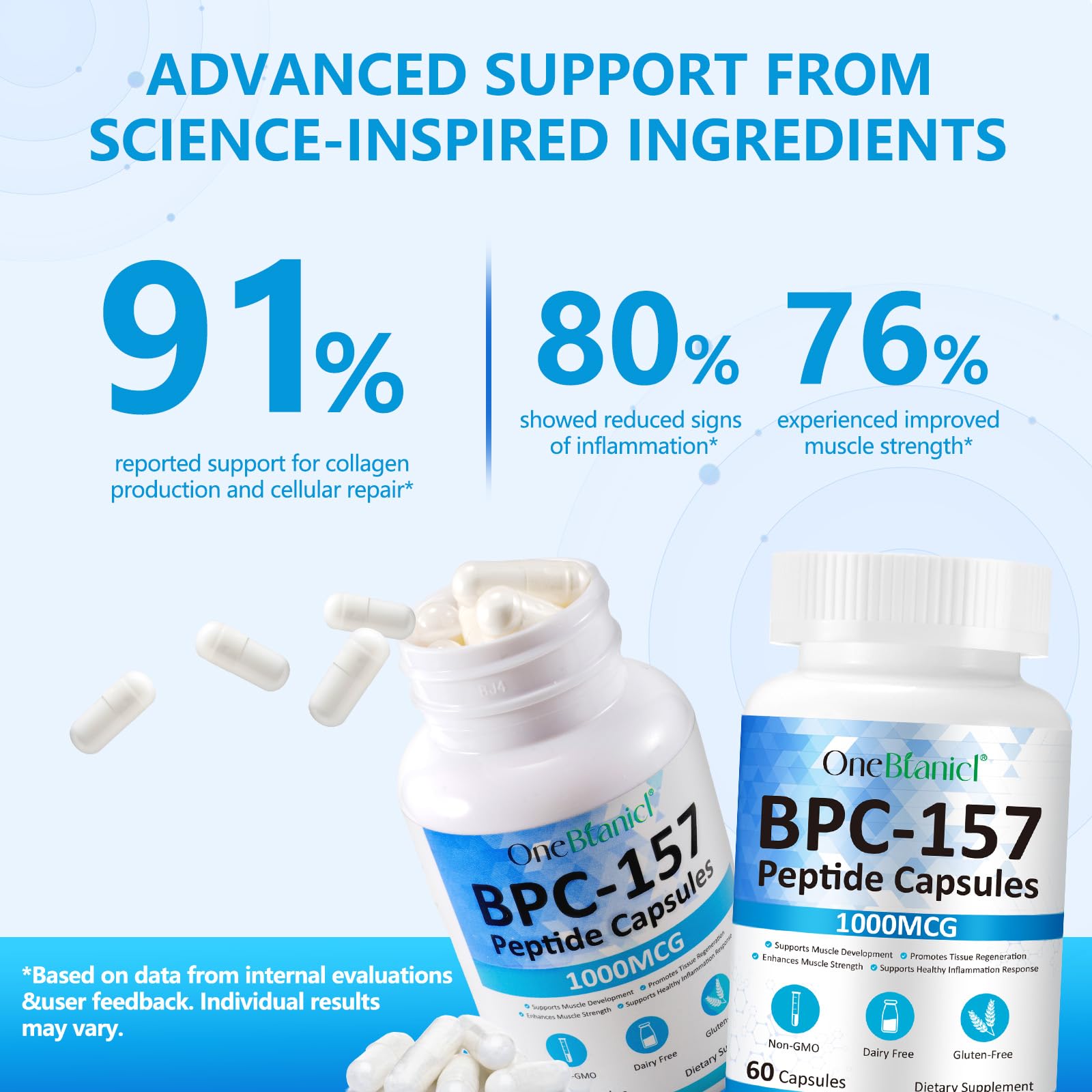 Non-GMO and Gluten-Free icons