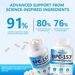 Non-GMO and Gluten-Free icons