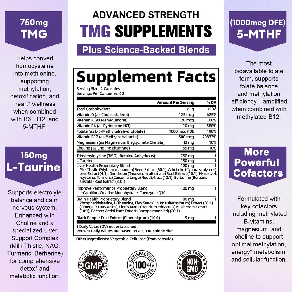 Close-up of TMG 750 mg per serving label on Totaria package.