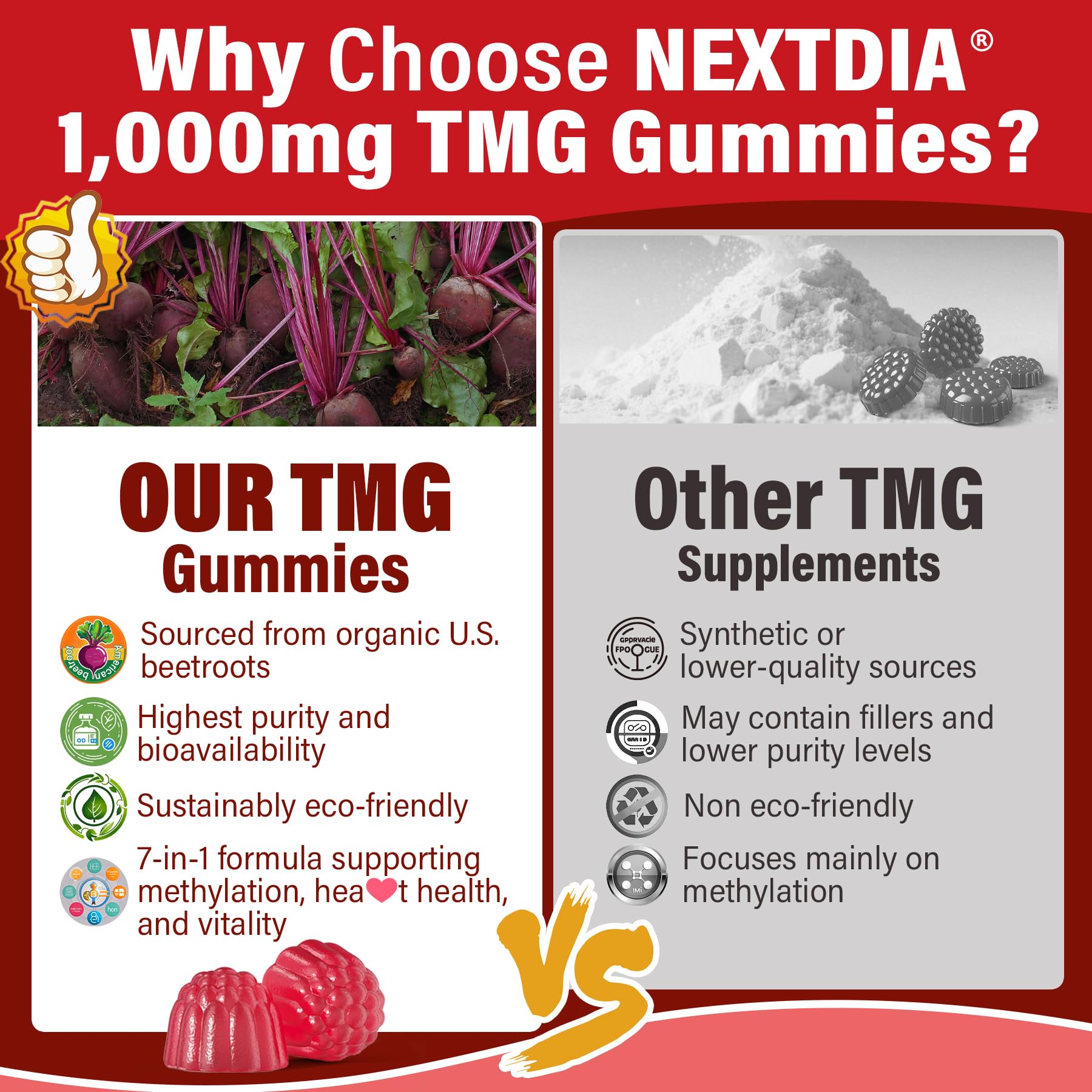 Magnesium Glycinate and Taurine for muscle relaxation and energy