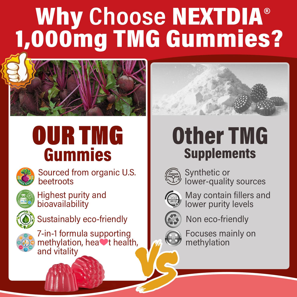 Magnesium Glycinate and Taurine for muscle relaxation and energy