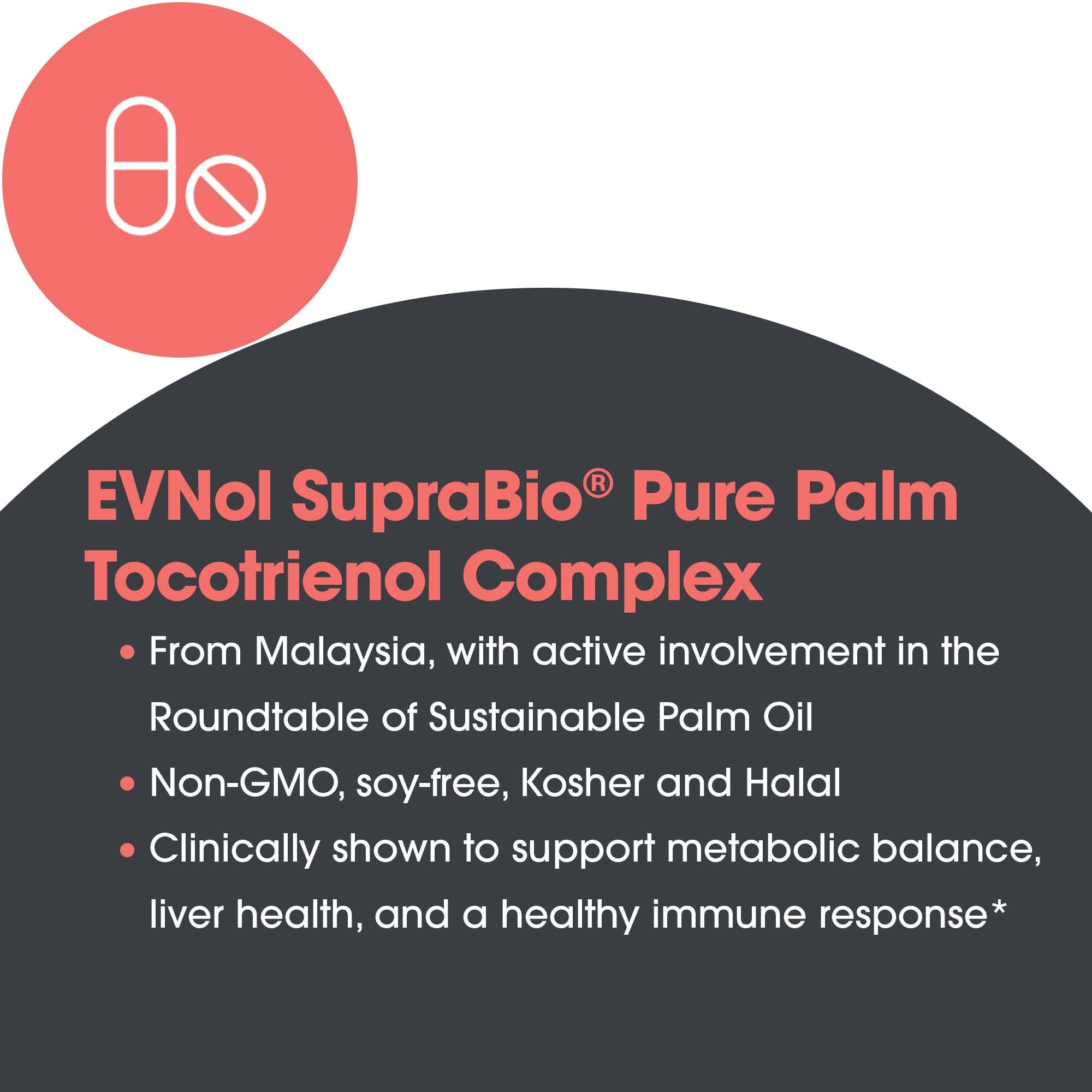Graphic illustrating the Suprabio patented absorption system