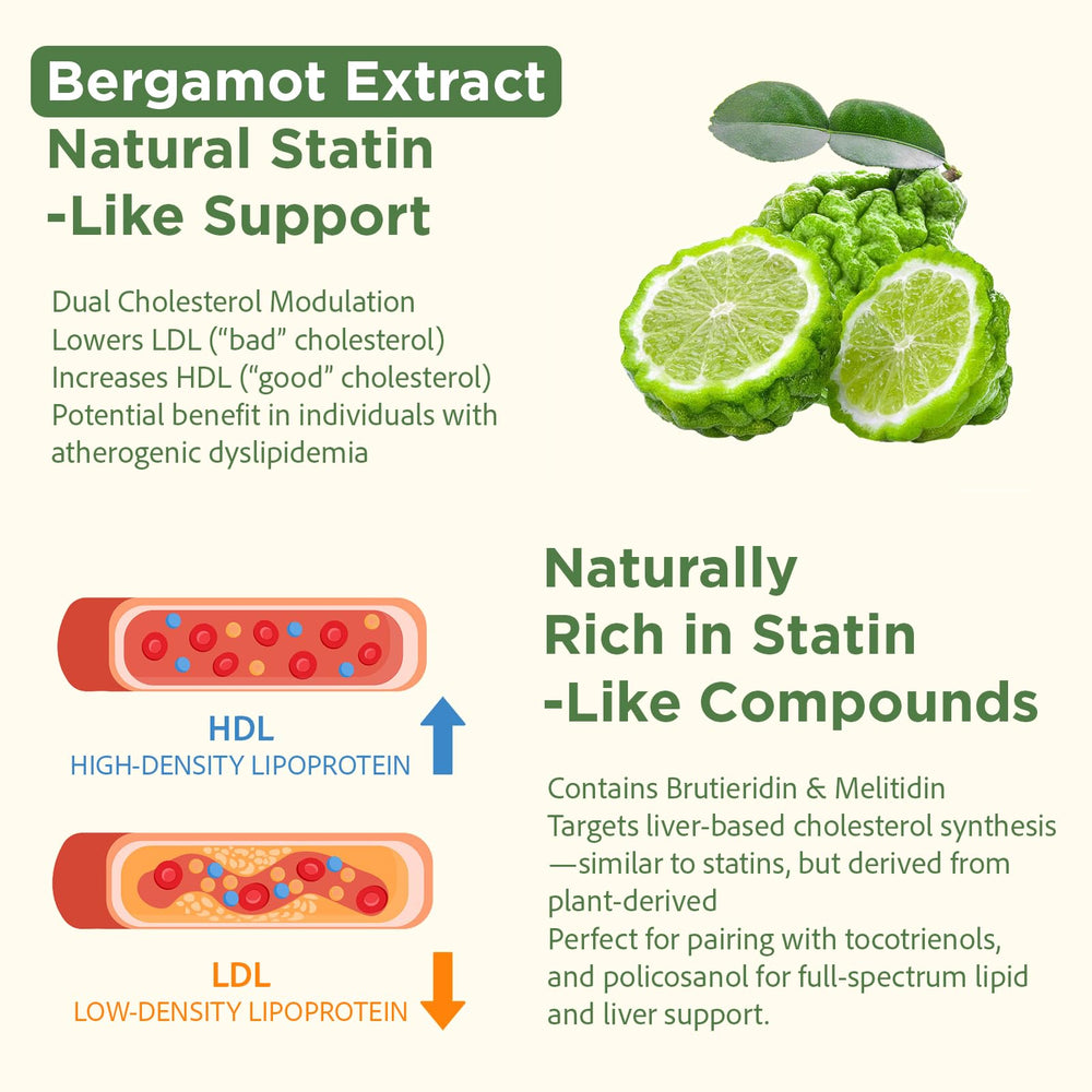 Tocotrienols 50 mg in the formula