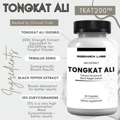Close-up of Tongkat Ali capsules from Research Labs