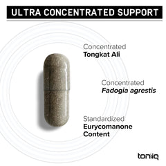 Quality and purity certificates
