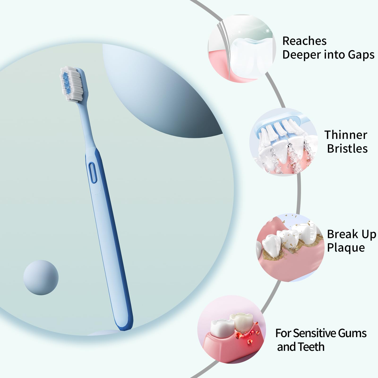 Tongueclear kit components and packaging